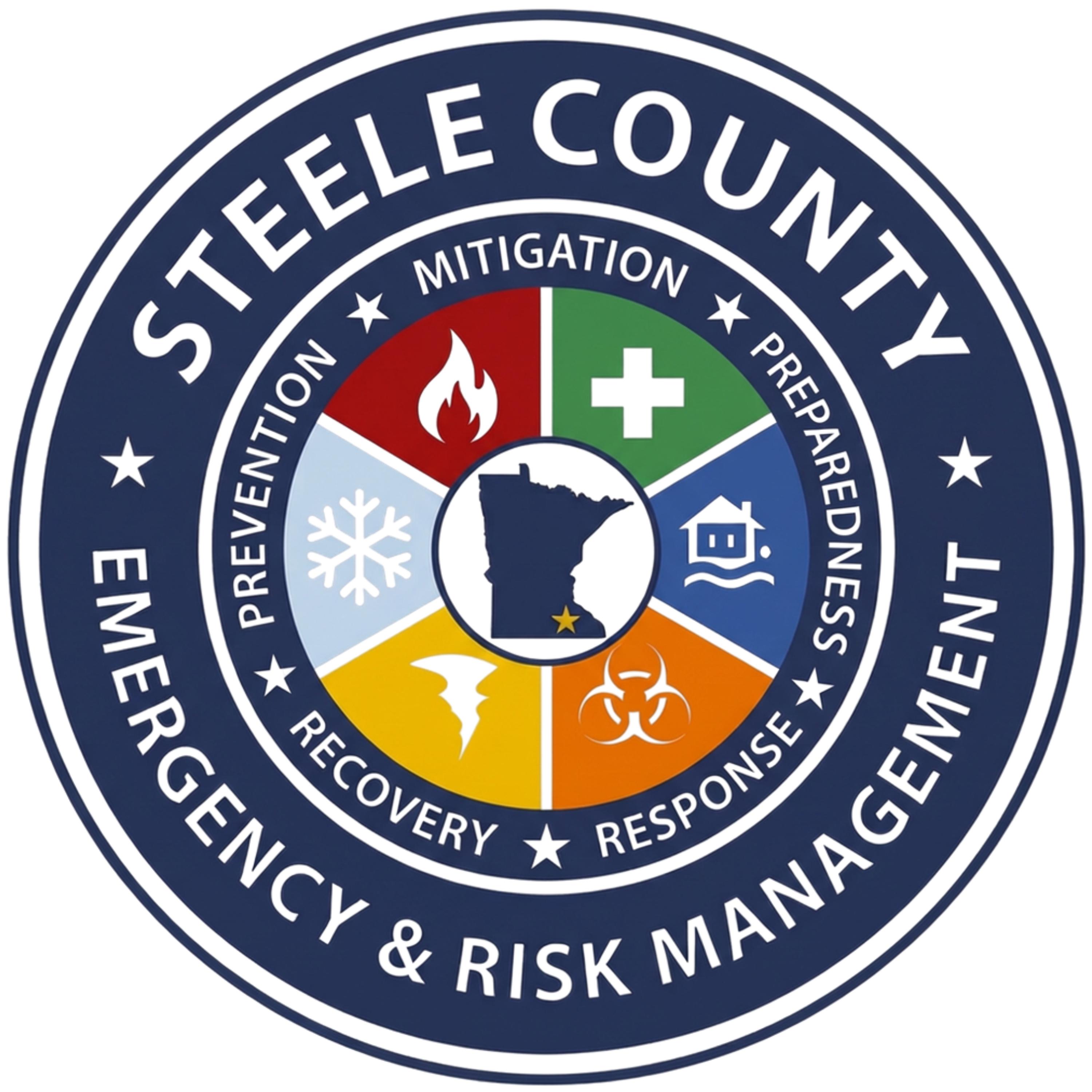 Emergency Risk Management Logo, Round with Prevention, Mitigation, Preparedness, Response, and Recovery